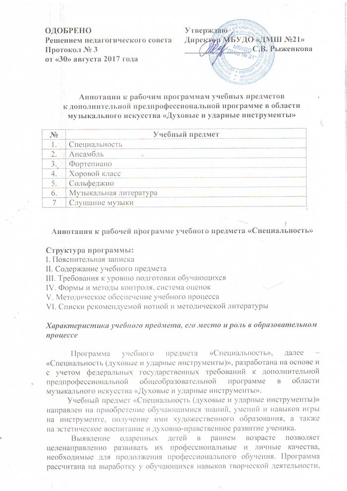 Скан первой страницы аннотаций