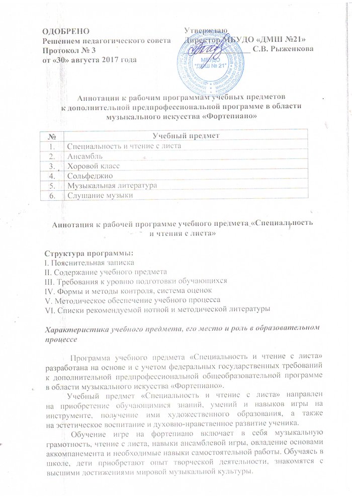 Скан первой страницы аннотаций