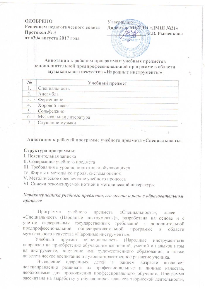 Скан первой страницы аннотаций