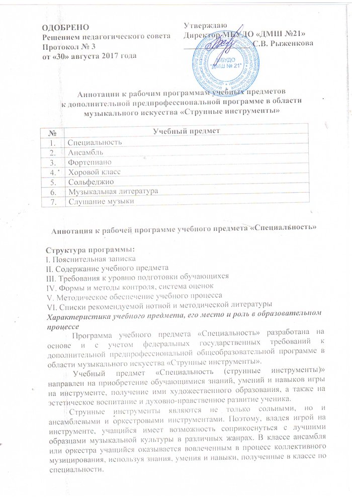 Скан первой страницы аннотаций